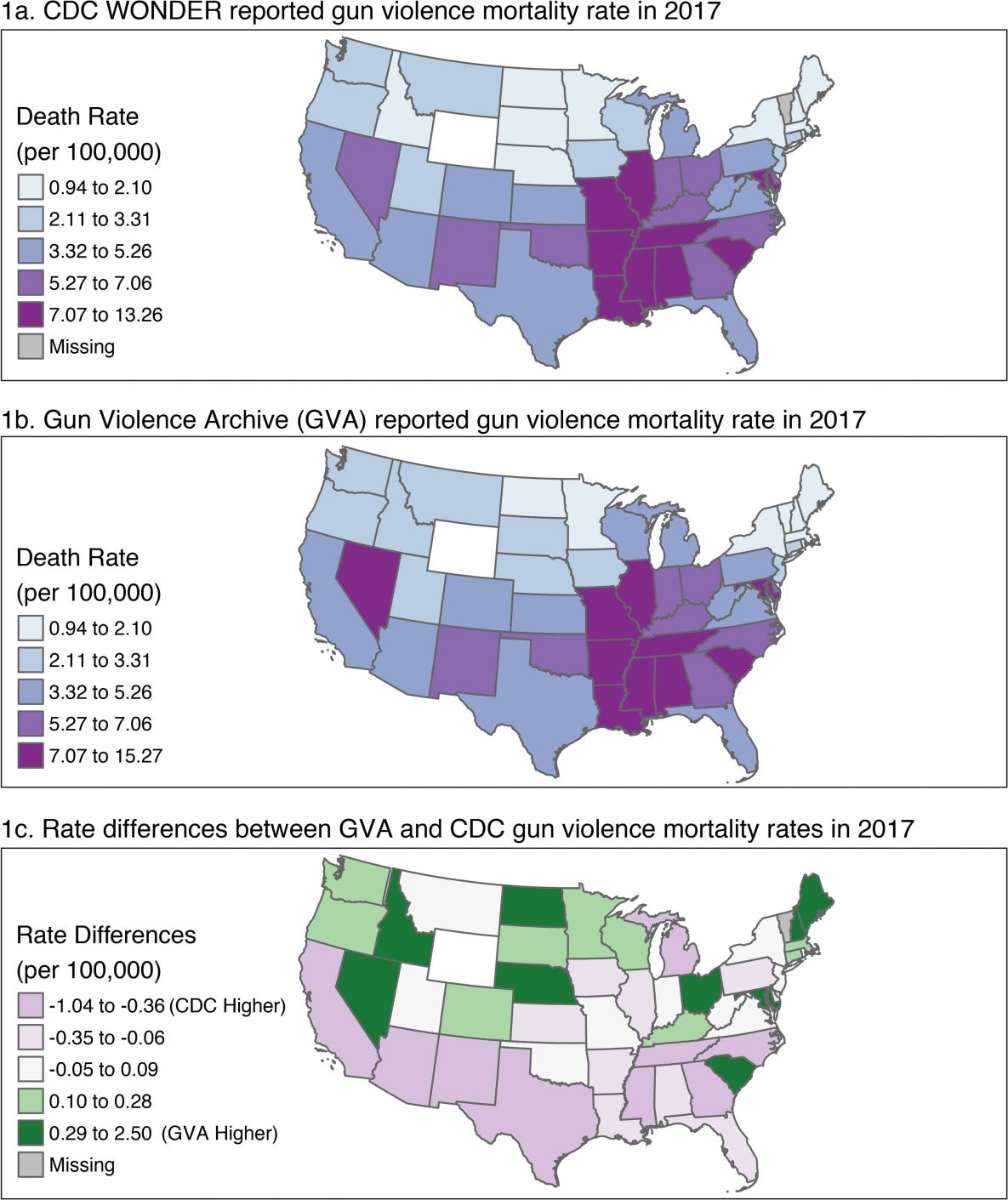20_0096_01 Similar spatial distribution of the unadjusted death rate was observed in both data sets. The CDC data set tended to have higher rates reported in the southern half of the contiguous United States. Unadjusted rate quintiles per 100,000 population are 0.94 to 2.10, 2.11 to 3.31, 3.32 to 5.26, 5.27 to 7.06, and 7.07 to 13.26. The GVA data set tended to have higher rates reported in the northern half. Unadjusted rate quintiles per 100,000 population were the same as for CDC except for the last group, which was 7.07 to 15.27. The rate differences quintiles were −1.04 to −0.36, −0.35 to −0.06, −0.05 to 0.09, 0.10 to 0.2, and 0.29 to 2.50. Data were missing for Vermont.