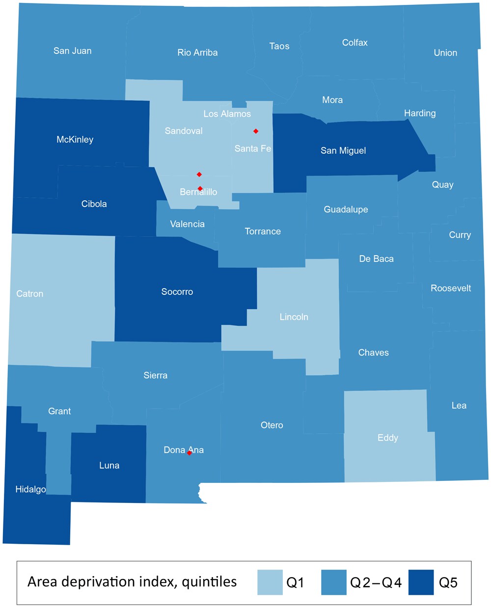 20_0468_02 County-level Area Deprivation Index (ADI) quintiles for 33 New Mexico counties in 2012 categorized as the lower 20% (Q1), middle 60% (Q 2–4), and upper 20% (Q5). Higher quintiles indicate increased socioeconomic disadvantage. Red diamonds depict major cites (Albuquerque in Bernalillo County, Las Cruces in Dona Ana County, Rio Rancho in Sandoval County, and Santa Fe in Santa Fe County). ADI scores were developed by Mayo Clinic researchers (10), and are derived from 17 indicators that served as surrogates for income, employment, housing, and education.
