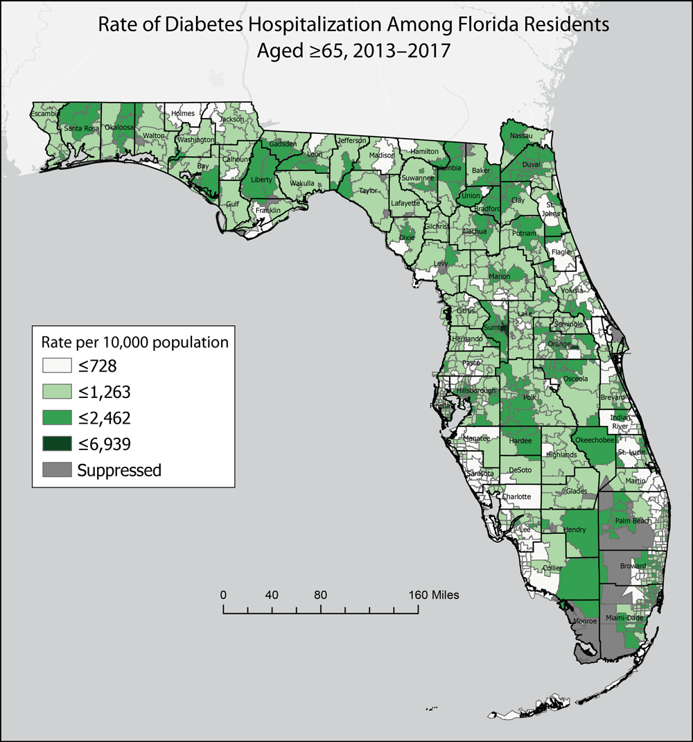 20_0647_01 This map displays the rate of diabetes hospitalizations per 10,000 people at the zip code level for the entire State of Florida. There are 4 classes: less than or equal to 728, less than or equal to 1,263, less than or equal to 2,462, and less than or equal to 6,939. There is also a suppressed category, for zip codes with <5 health events or <20 residents. The map shows county boundaries and a scale bar for reference.