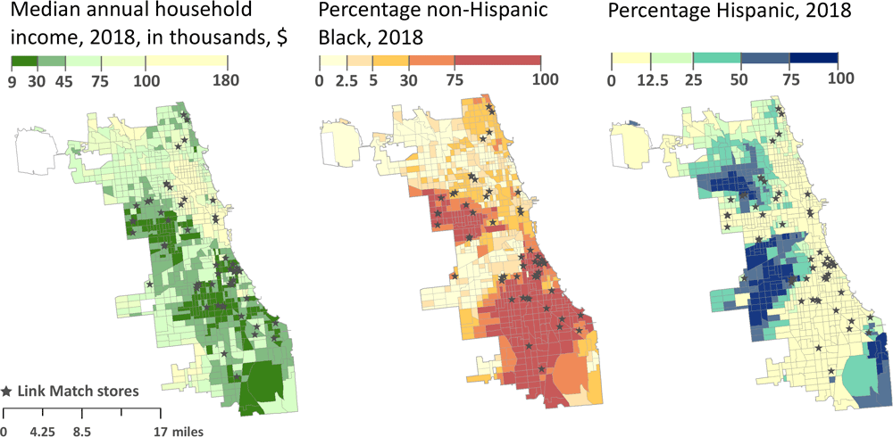 21_0211_01 Link Match retailers mapped onto 3 sociodemographic variables: median annual household income in 2018, percentage of the population that was non-Hispanic Black in 2018, and percentage of population that was Hispanic in 2018, by census tract (N = 801), Chicago, Illinois. Map created in ArcGIS software version 10.8.1 (Esri). Data source: US Census Bureau (14).