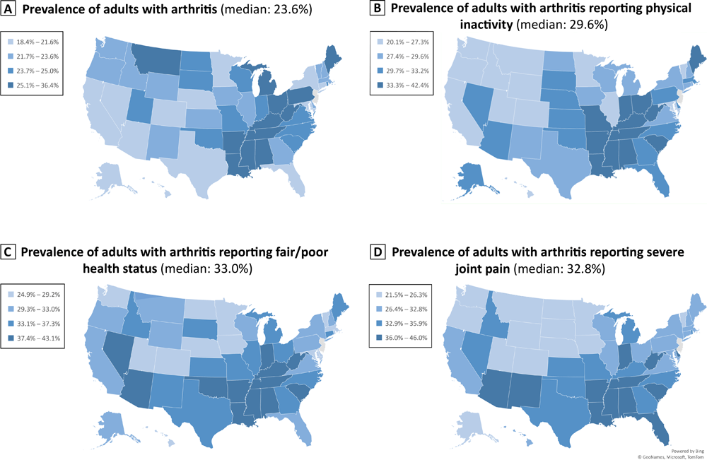 21_0346_01 Age-standardized, state-specific prevalence of arthritis among adults aged ≥18 years, and prevalence among those adults with arthritis with physical inactivity, fair/poor self-rated health status, or severe joint pain, in 49 states by quartile — Behavioral Risk Factor Surveillance System, 2019. In 2019, New Jersey did not collect sufficient data to meet the minimum requirement for inclusion in the BRFSS public-use data set. Estimates were age-standardized to the 2000 US projected population aged ≥18 years by using 3 age groups: 18−44 years, 45–64 years, and ≥65 years (http://www.cy118119.com/nchs/data/statnt/statnt20.pdf). Respondents were classified as having arthritis if they responded yes to the question, “Have you ever been told by a doctor or other health care professional that you have arthritis, rheumatoid arthritis, gout, lupus, or fibromyalgia?” Physical inactivity was defined by using the question, “During the past month, other than your regular job, did you participate in any physical activities or exercises such as running, calisthenics, golf, gardening, or walking for exercise?” and respondents answered no. Respondents were categorized as having fair/poor self-rated health status when answering “fair” or “poor” to the question, “Would you say that in general your health is excellent, very good, good, fair, or poor?” Respondents were classified as having severe joint pain if they responded with a rating of 7 to 10 to the question, “Please think about the past 30 days, keeping in mind all of your joint pain or aching and whether or not you have taken medication. During the past 30 days, how bad was your joint pain on average on a scale of 0 to 10 where 0 is no pain and 10 is pain or aching as bad as it can be?”