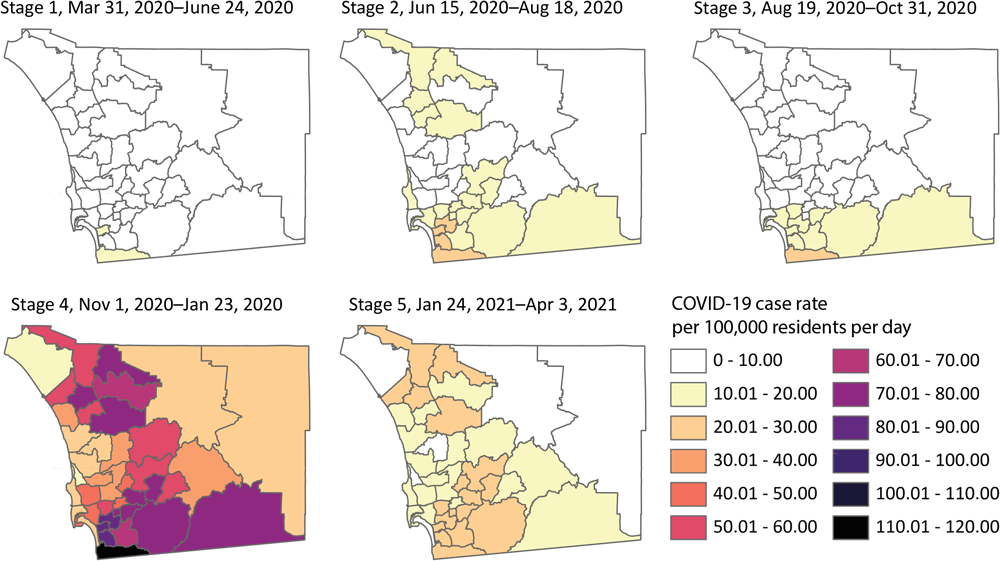 21_0414_02 Spatial distribution of confirmed cases of COVID-19 by subregional area, San Diego County, California, March 31, 2020, to April 3, 2021. Maps show the spatial distribution of average daily COVID-19 case rates by subregional area for each of the 5 pandemic stages. Stages were determined by 7-day average case trends. All rates are per 100,000 residents..