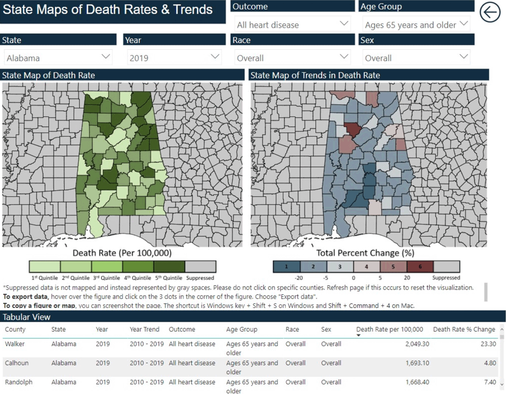 22_0076_01 Maps showing the full interface of the Local Trends in Heart Disease and Stroke Mortality Dashboard.