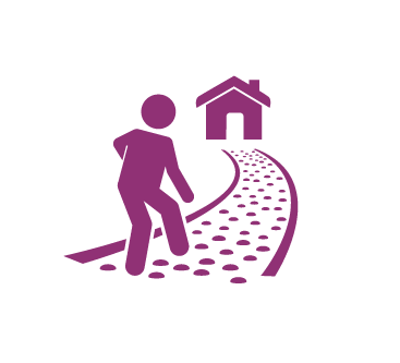 Walking on Path Icon