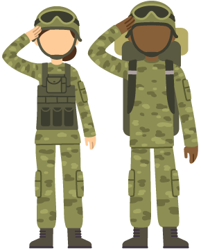Soldiers saluting