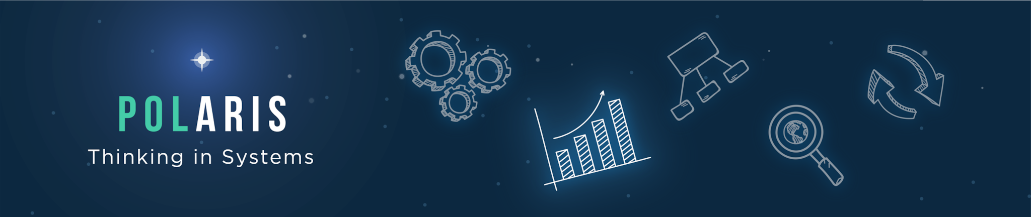 think-dynamically-banner POLARIS Thinking in Systems banner