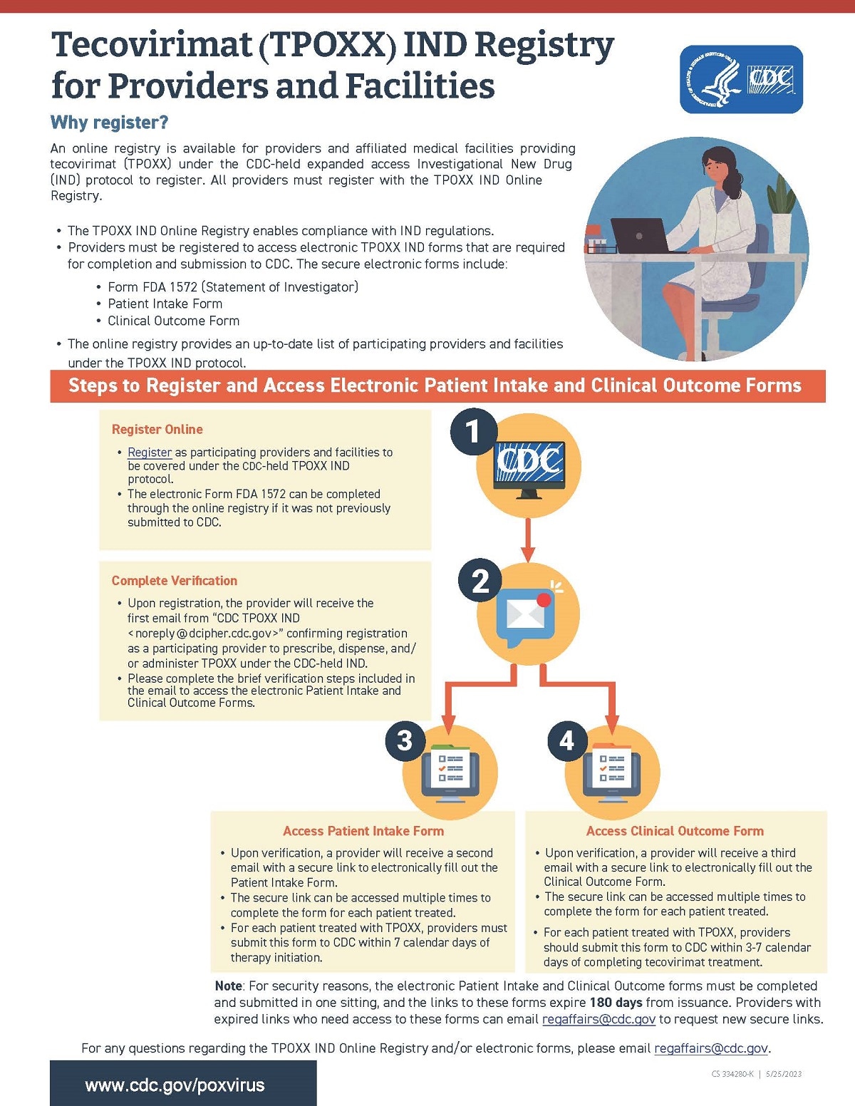 TPOXX IND Registry for Providers and Facilities Thumbnail for PDF