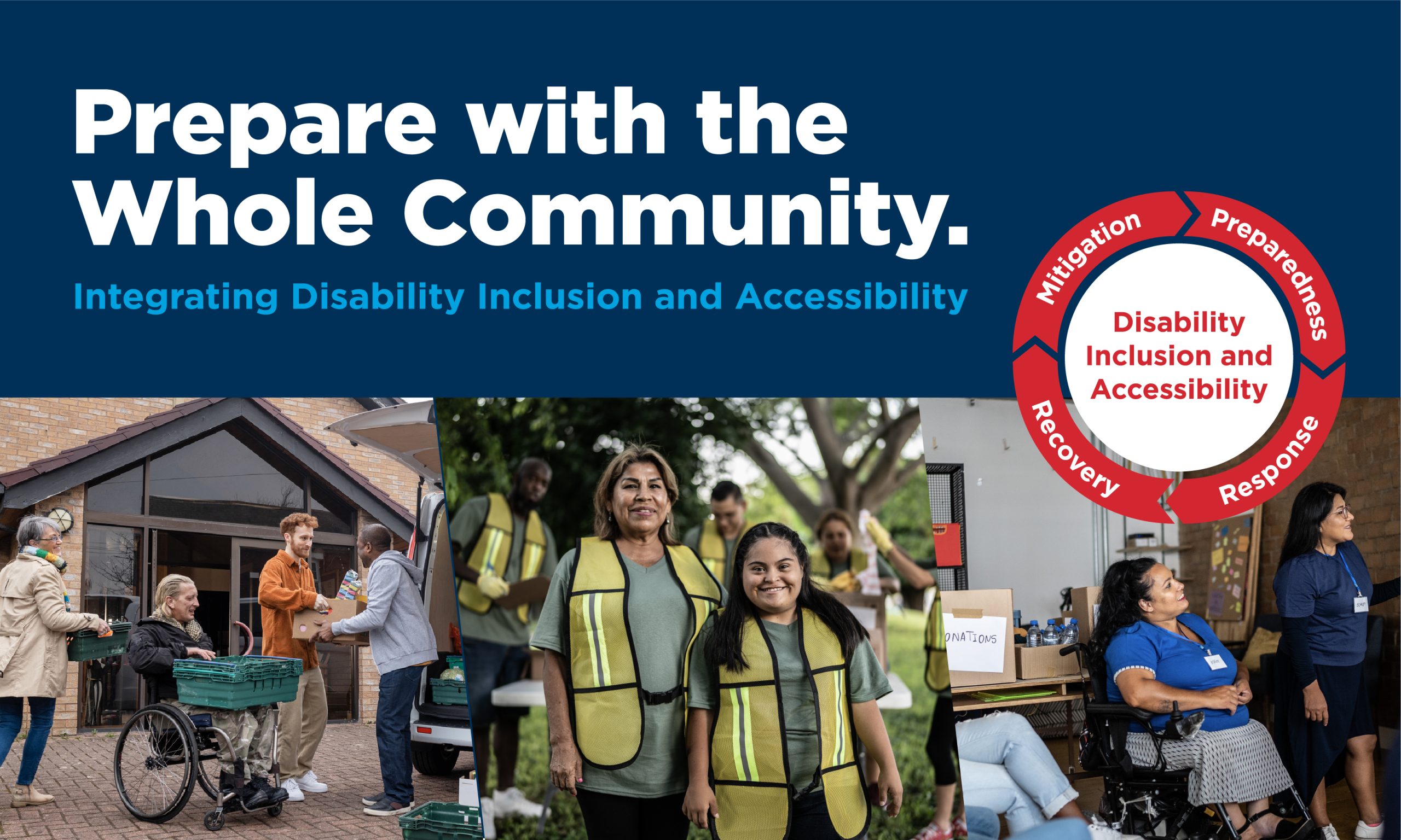 PrepMonth_CDCConnects National Preparedness Month 2024