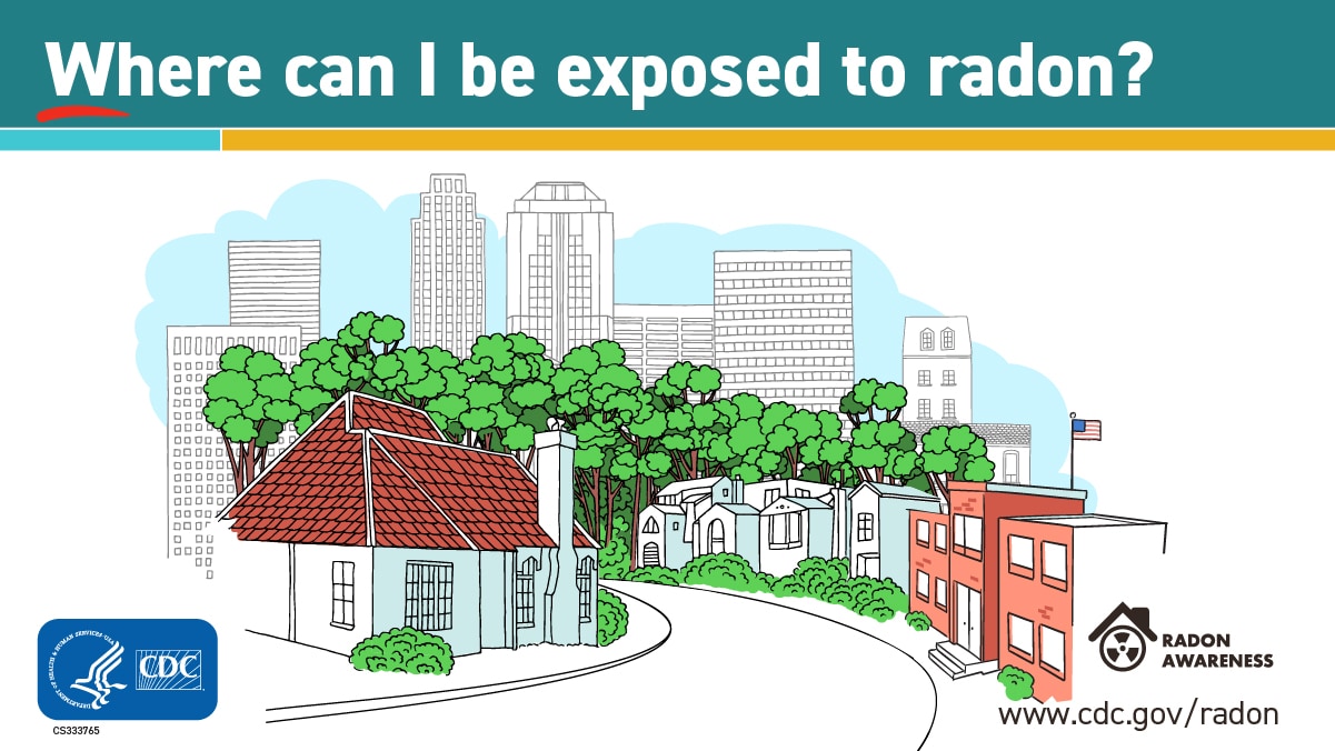 Title reads "Where can I be exposed to radon?" and beneath is an illustration of a curved road with homes, trees, and in the background a cityscape and blue sky. At the lower left is the CDC logo and lower right is the Radon Awareness design element and website www.cy118119.com/radon