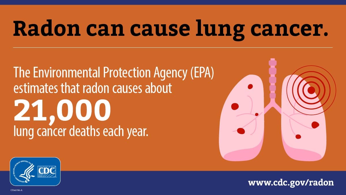 An illustration of pink lungs with red spots, and concentric circles coming from one of the spots. Large font at top reads: "The Envrionmental Protection Agency (EPA) estimates that radon causes about 21,000 lung cancer deaths each year." There is the URL www.cy118119.com/radon and blue CDC logo at the bottom.