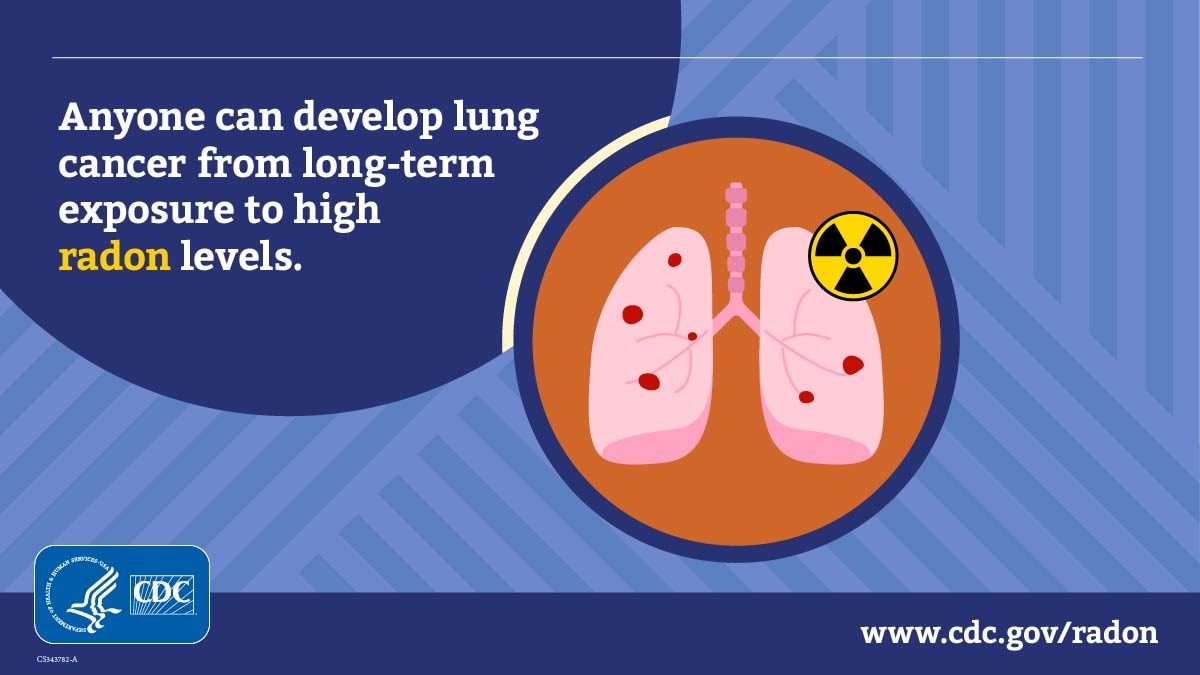 Blue background with a cartoon bubble and set of pink lungs in the center with a yellow and black radiation symbol. To the left is text that reads Anyone can develop lung cancer from long-term exposure to high radon levels. At the lower left is the CDC logo, lower right is www.cy118119.com/radon.