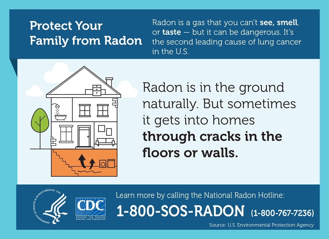 house Protect Your Family from Radon. Radon is a gas that you can’t see, smell, or taste – but it can be dangerous.