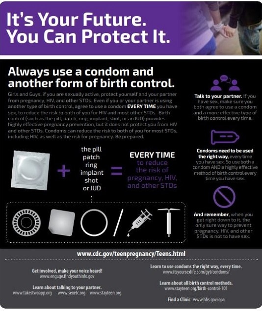 It's your future. You can protect it.