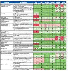 summary-charts_225px.jpg