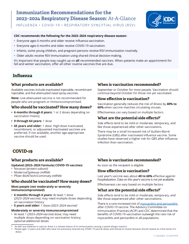 image of the respiratory disease at a glance document