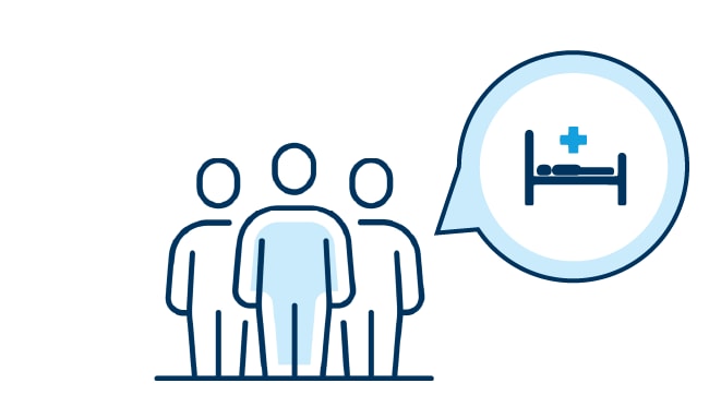 Icon of three stick people with a thought bubble beside it that shows an icon of a hospital bed inside it