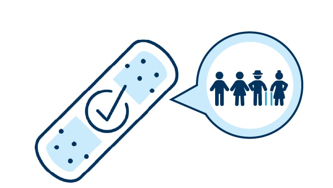 Icon of a bandage with a check mark in the middle of it and a thought bubble beside it with four stick figures of adults