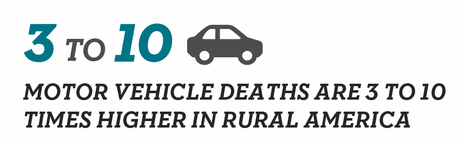 -- title missing -- A banner for motor vehicle deaths in rural America.