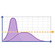 CDC Nerd Academy flatten the curve graphic.
