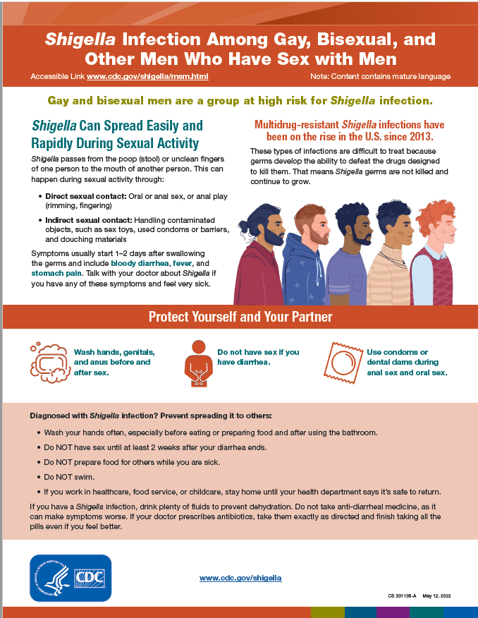 Shigella Infection Among Gay, Bisexual, and Other Men Who Have Sex With Men
