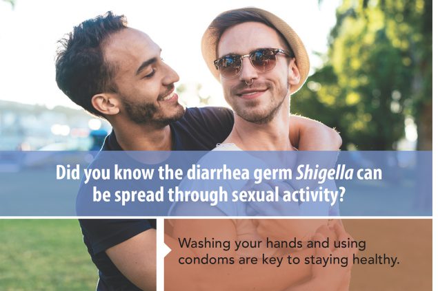 palm-card-msm-sexual-activity-sm Did you know the diarrhea germ Shigella can be spread through sexual activity? For MSM.