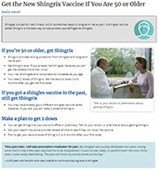 Get the New Shingrix Vaccine If You Are 50 or Older.