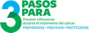 3 pasos para prevenir infecciones durante el tratamiento del cáncer: Prepararse, Prevenir, Protegerse