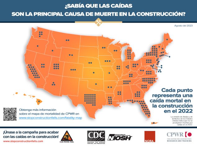 Sabia que las caidas son la principal causa de muerte en la construccion?