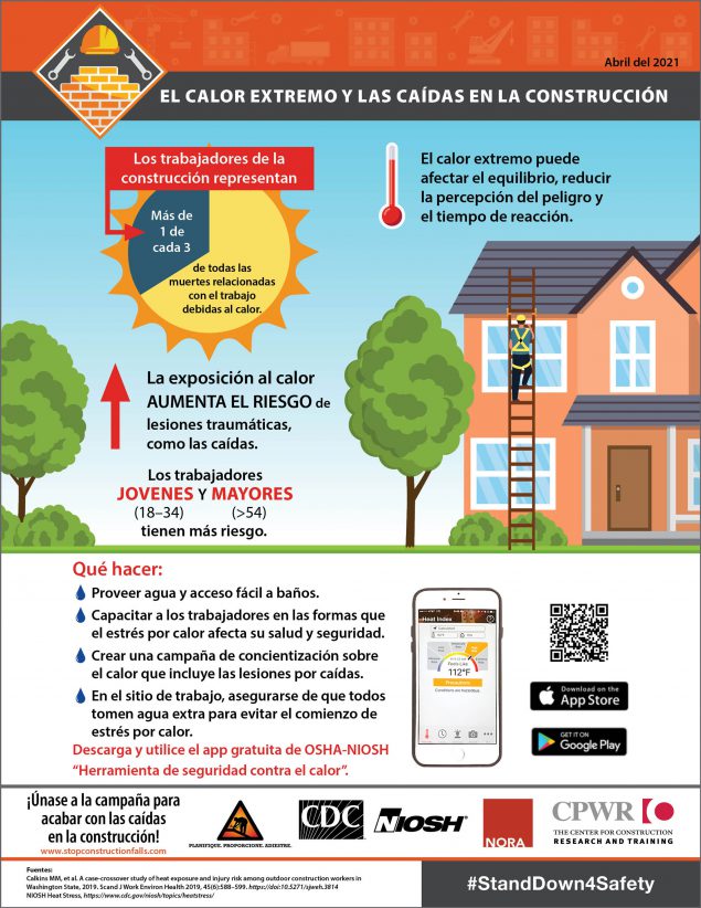 EL CALOR EXTREMO Y LAS CAÍDAS EN LA CONSTRUCCIÓN