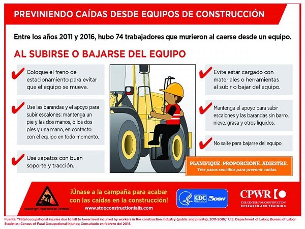 CPWR Falls 2018 equipment