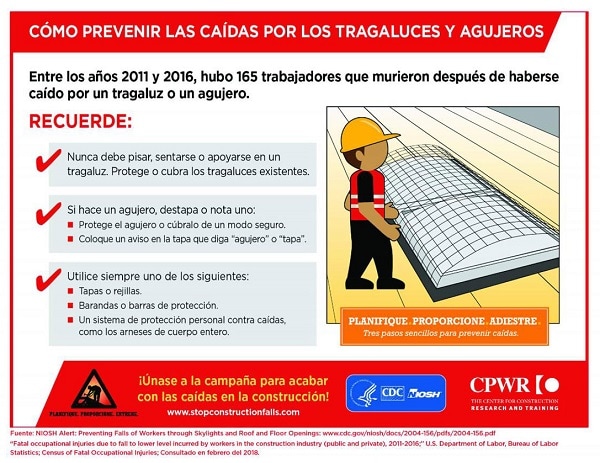 CPWR Falls 2018 skylight