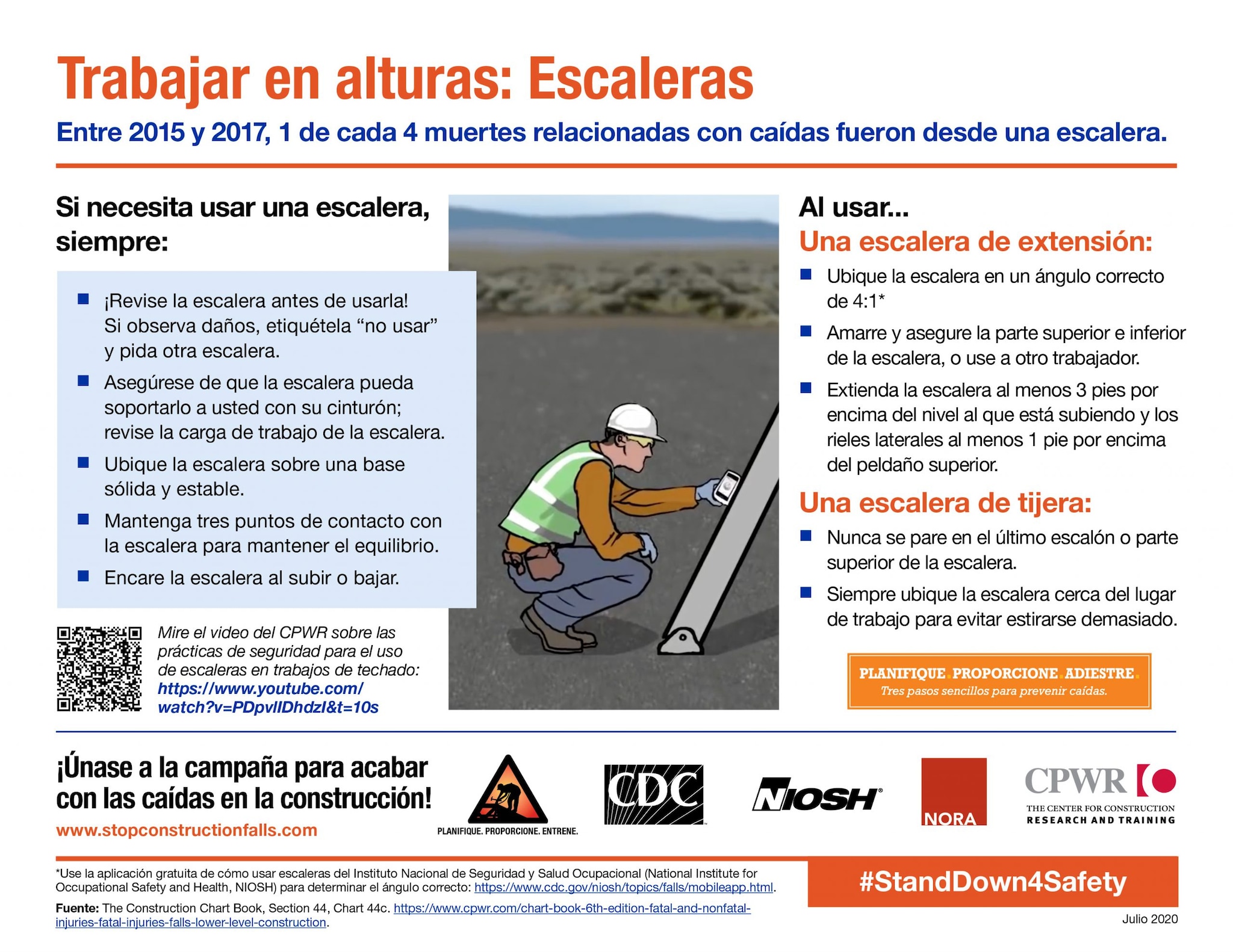 Trabajar en alturas: Escaleras