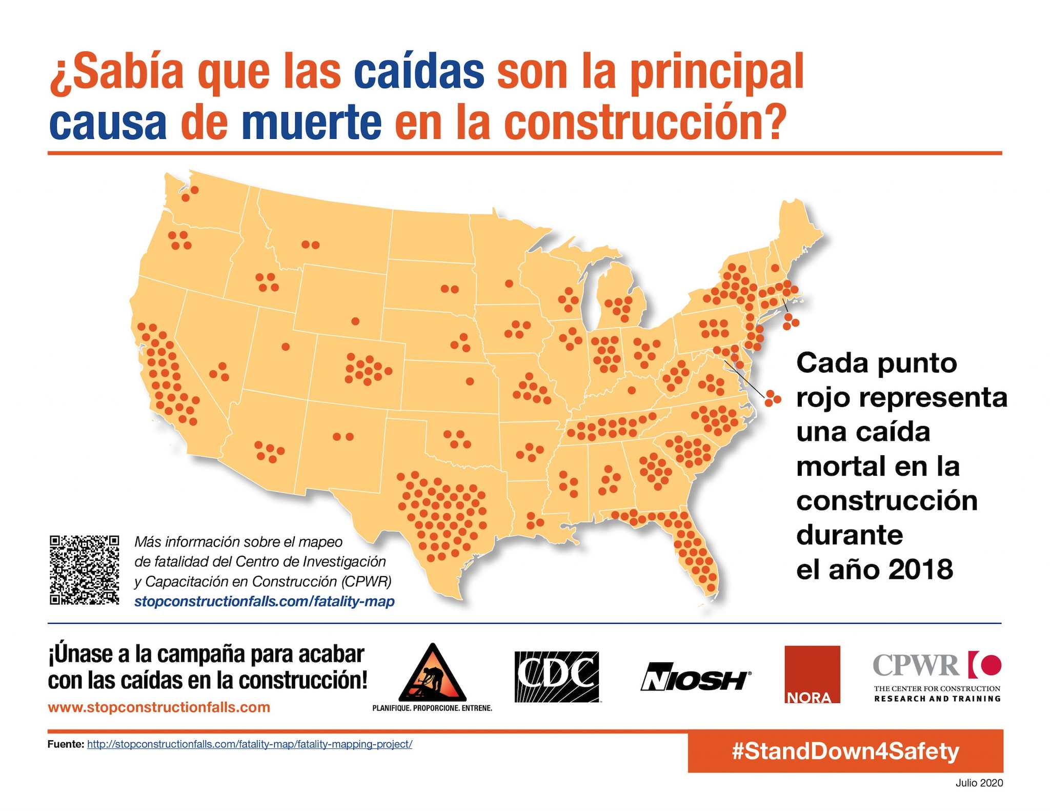 ¿Sabía que las caídas son la principal causa de muerte en la construcción?