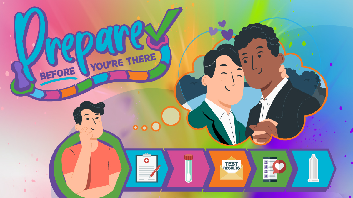 Prepare Before You're There Social media graphic