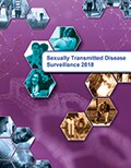 cover-2018 STD Surveillance, 2018