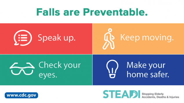 Falls are Preventable. Speak up. Keep moving. Check your eyes. Make your home safer. www.cy118119.com