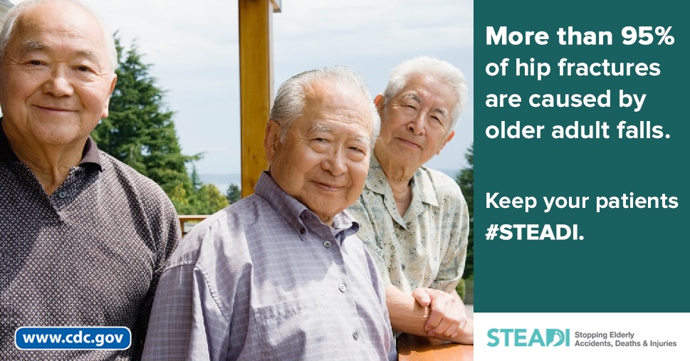 More than 95% of hip fractures are caused by older adult falls. Keep your patients #STEADI. www.cy118119.com