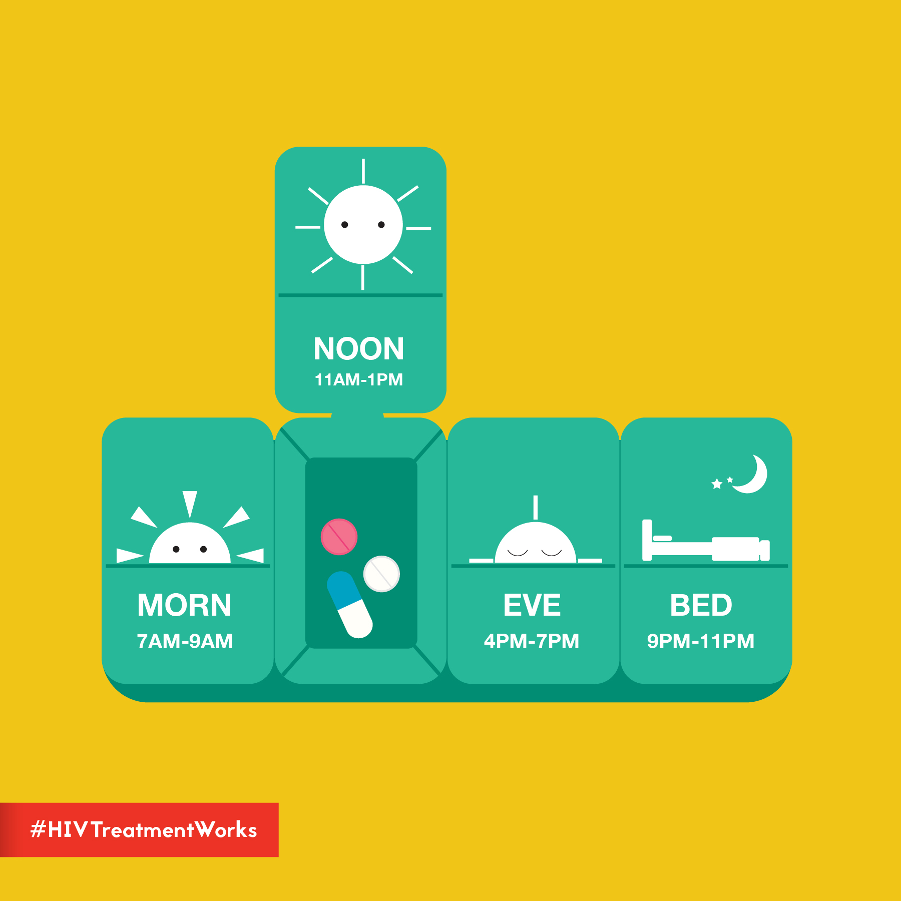 morn-noon-pill-container Image displays animation of a pill container with four compartments (three closed and one opened to reveal the medication it contains).
