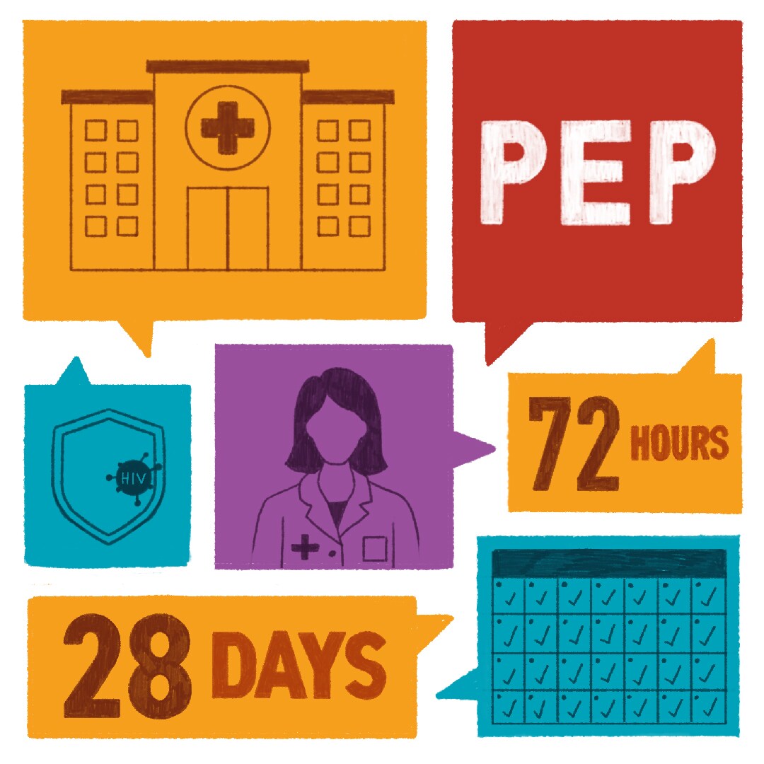 cdc-hiv-image-talkhiv-pep PEP