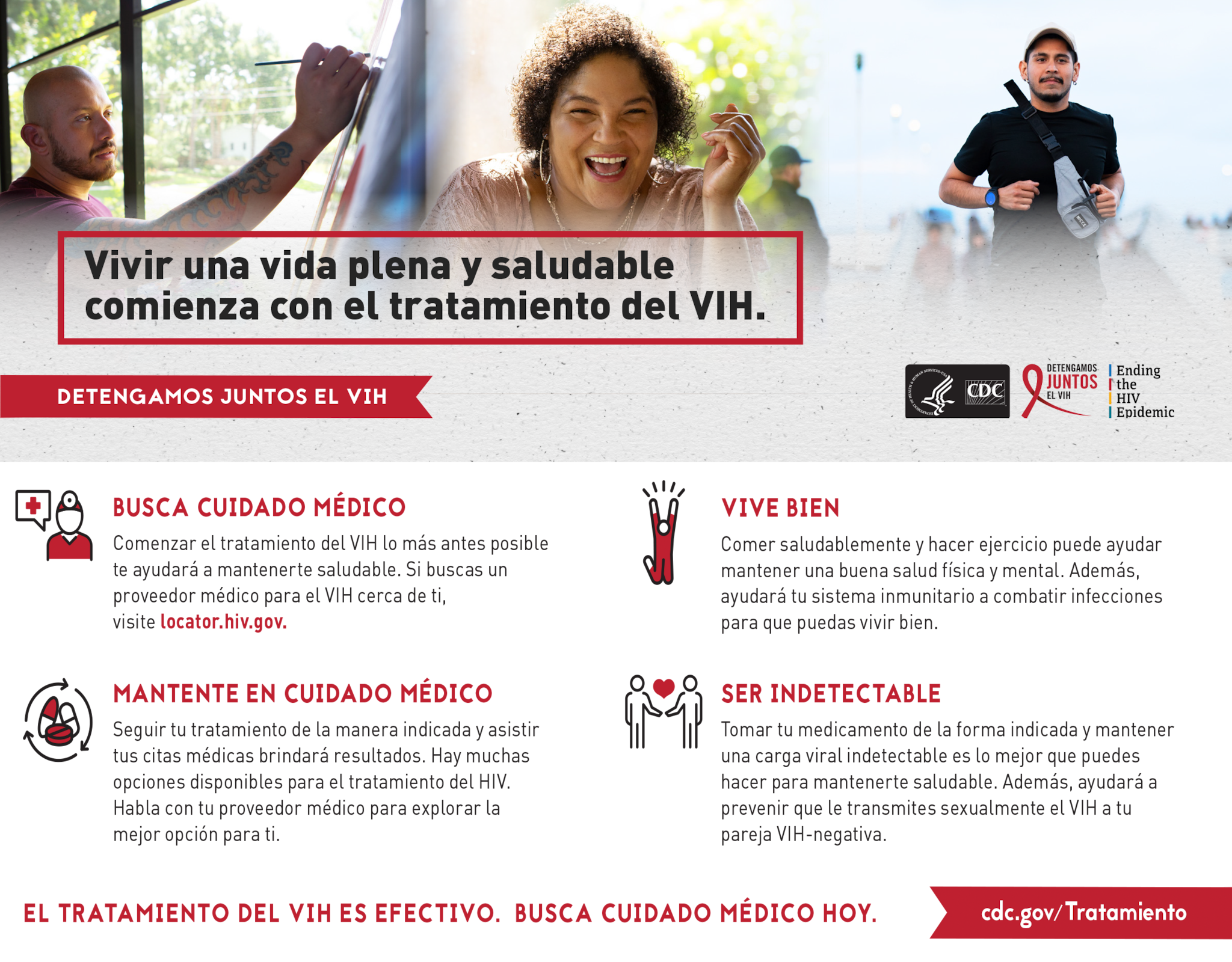 Palm Card: Treatment