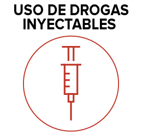 Uso de Drogas Inyectables (Injection Drug Use) Conocer su estado serológico le ayuda a elegir opciones para mantenerse saludable