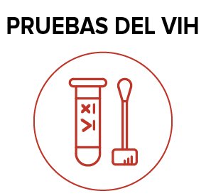 Pruebas del VIH