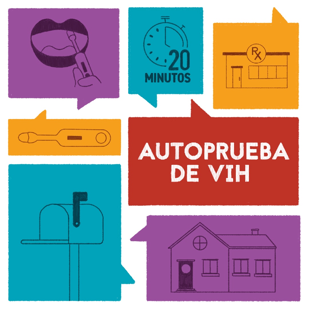 Autoprueba del VIH Autoprueba del VIH