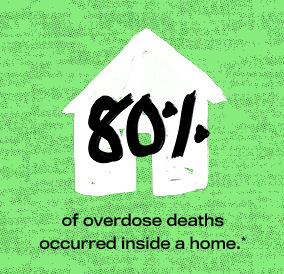 Lifesaving Naloxone 80 percent of overdose deaths 80 percent of overdose deaths occurred inside a home