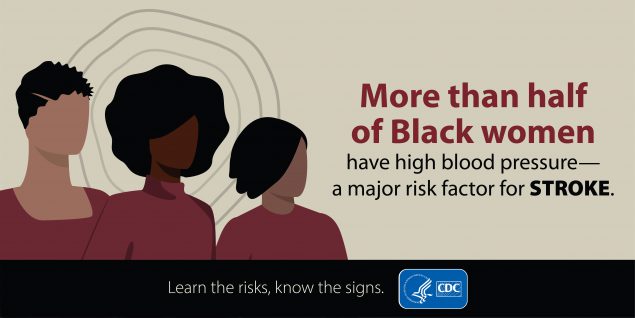 More than half of Black women have high blood pressure which is a risk factor for stroke.