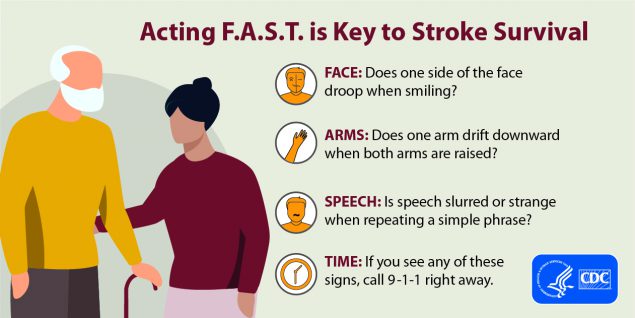 Acting F.A.S.T. is key to stroke survival.