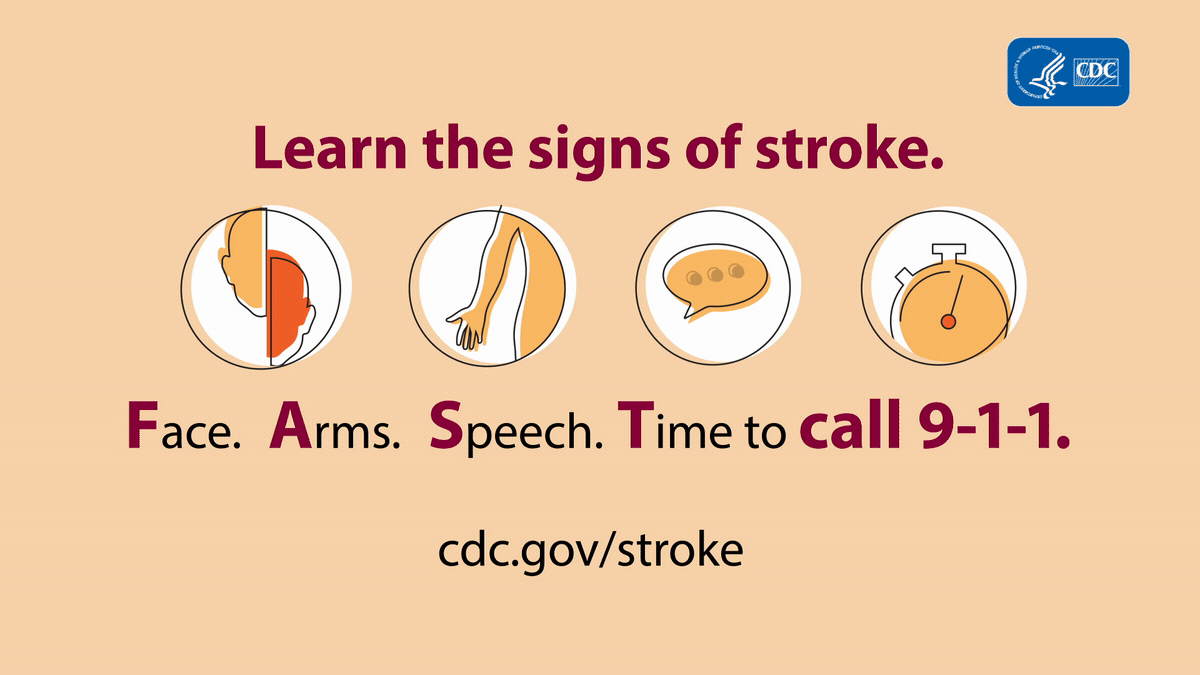 NSAM2020-animated-FAST Learn the signs of stroke. Face. Arms. Speech. Time to call 911.
