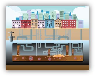 NWSS graphic NWSS graphic