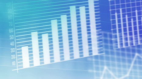 multiple charts and graphs