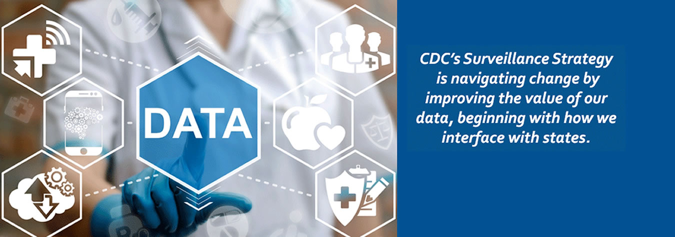 CDC Surveillance Strategy